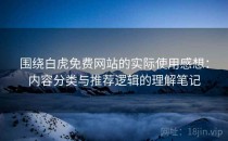 围绕白虎免费网站的实际使用感想：内容分类与推荐逻辑的理解笔记