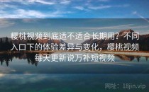 樱桃视频到底适不适合长期用？不同入口下的体验差异与变化，樱桃视频每天更新说万补短视频